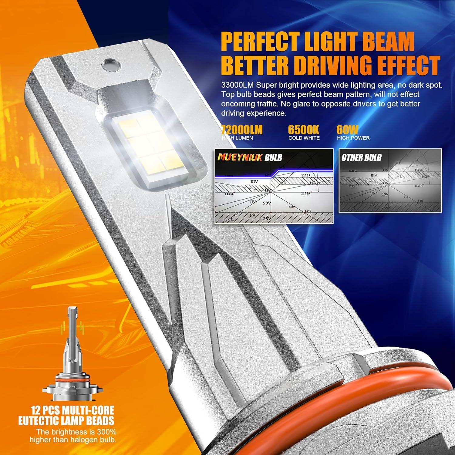 Bombillas de luz antiniebla FREERAP S2 64000LM 6500K Pack 4