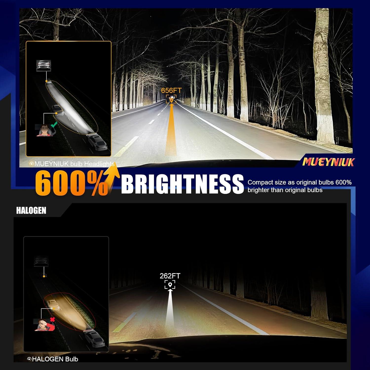 Bombillas de luz antiniebla FREERAP S2 64000LM 6500K Pack 4