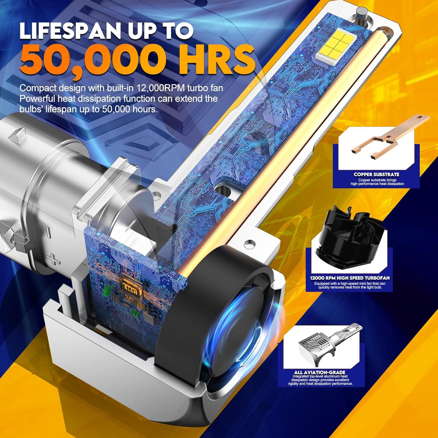 Bombillas de luz antiniebla FREERAP S2 64000LM 6500K Pack 4