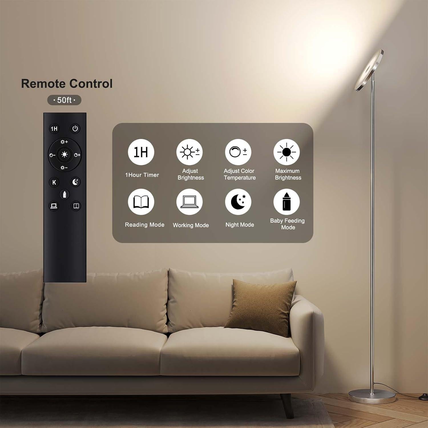 Lámpara de Pie LED SUNMORY 32W 3000LM con Control Remoto