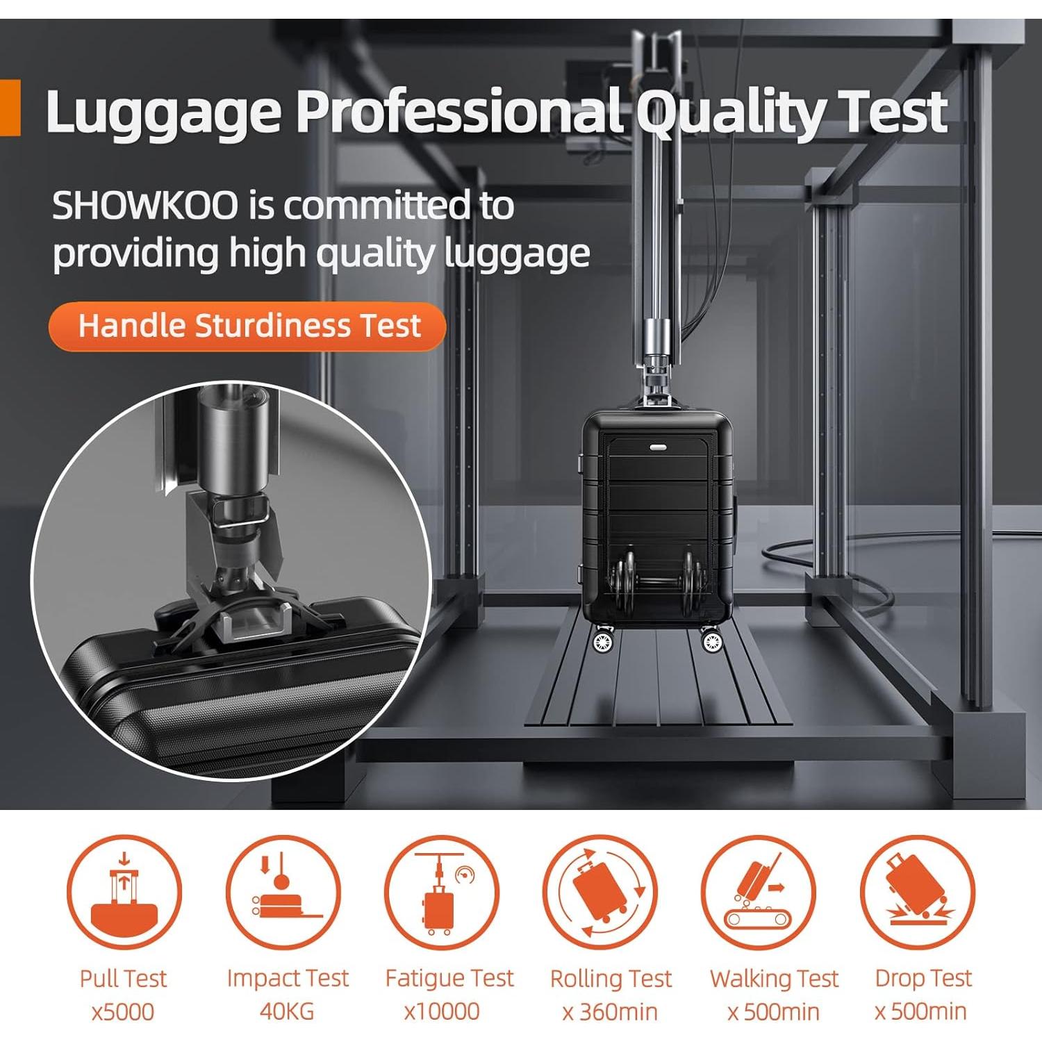 Juego de Maletas Expandibles SHOWKOO PC+ABS 20-24-28" Negro