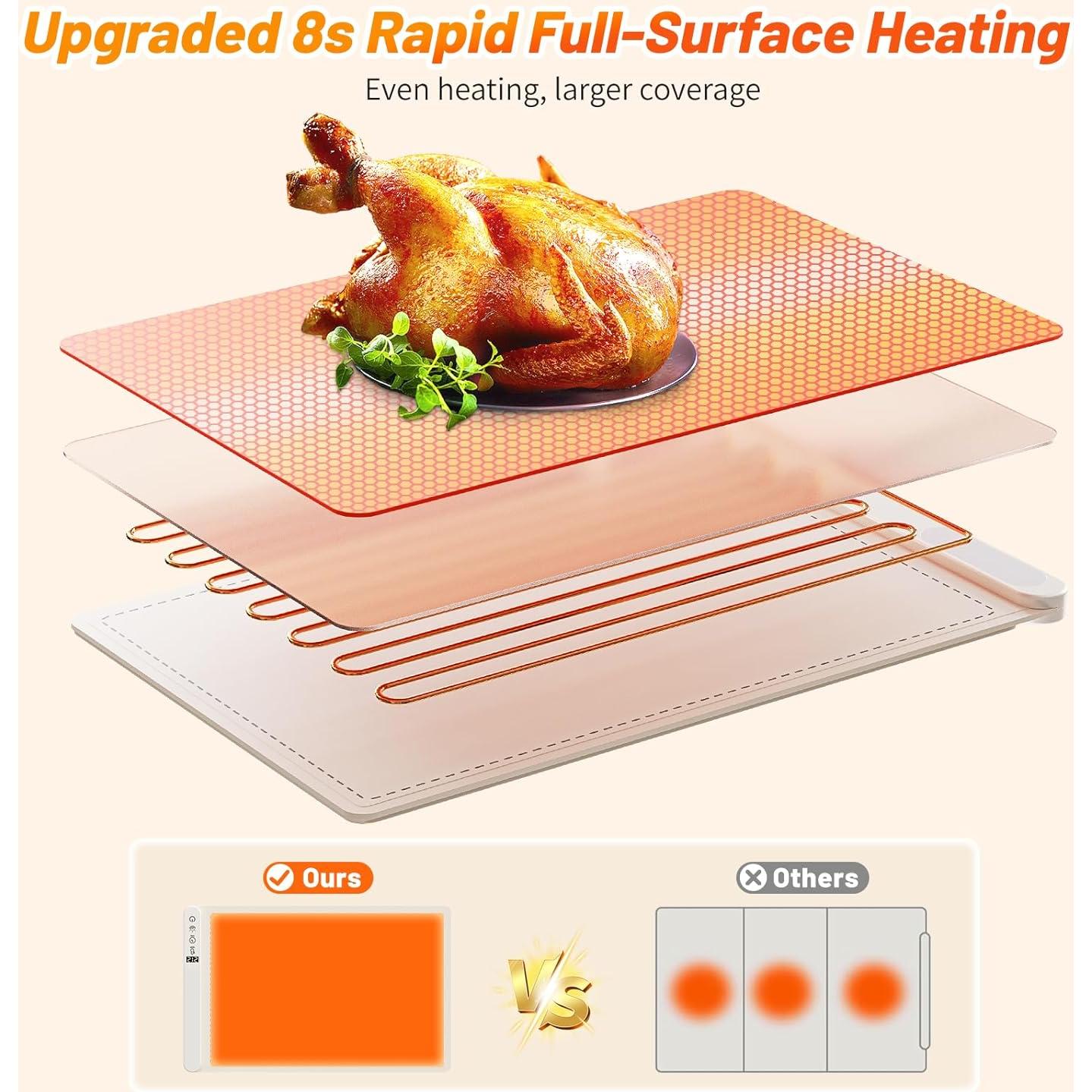 Alfombrilla de Calentamiento de Comida Vertdens 60x37cm 500W