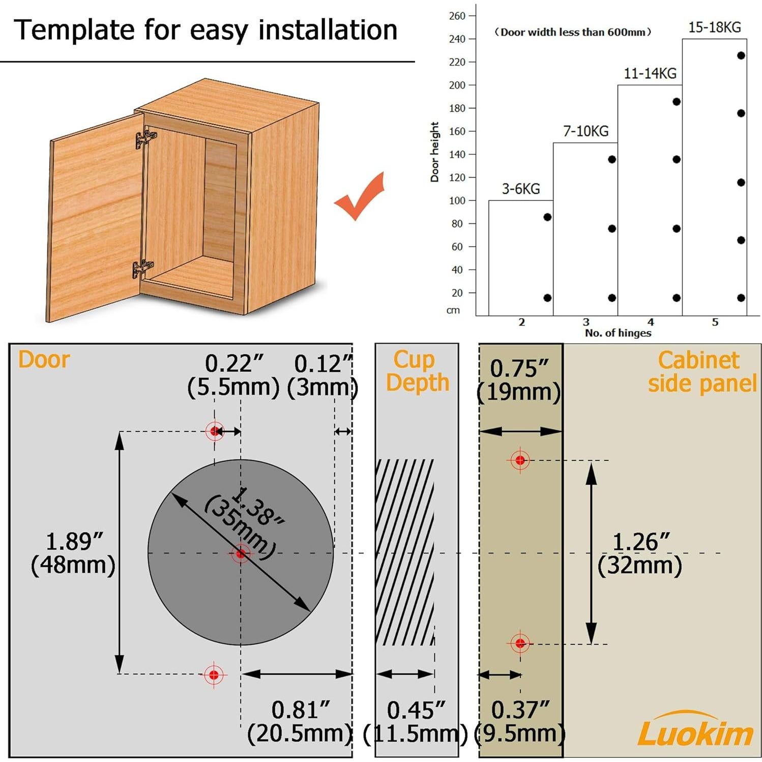 Bisagras de Gabinete Luokim 2 Pcs Cierre Suave Niquelado