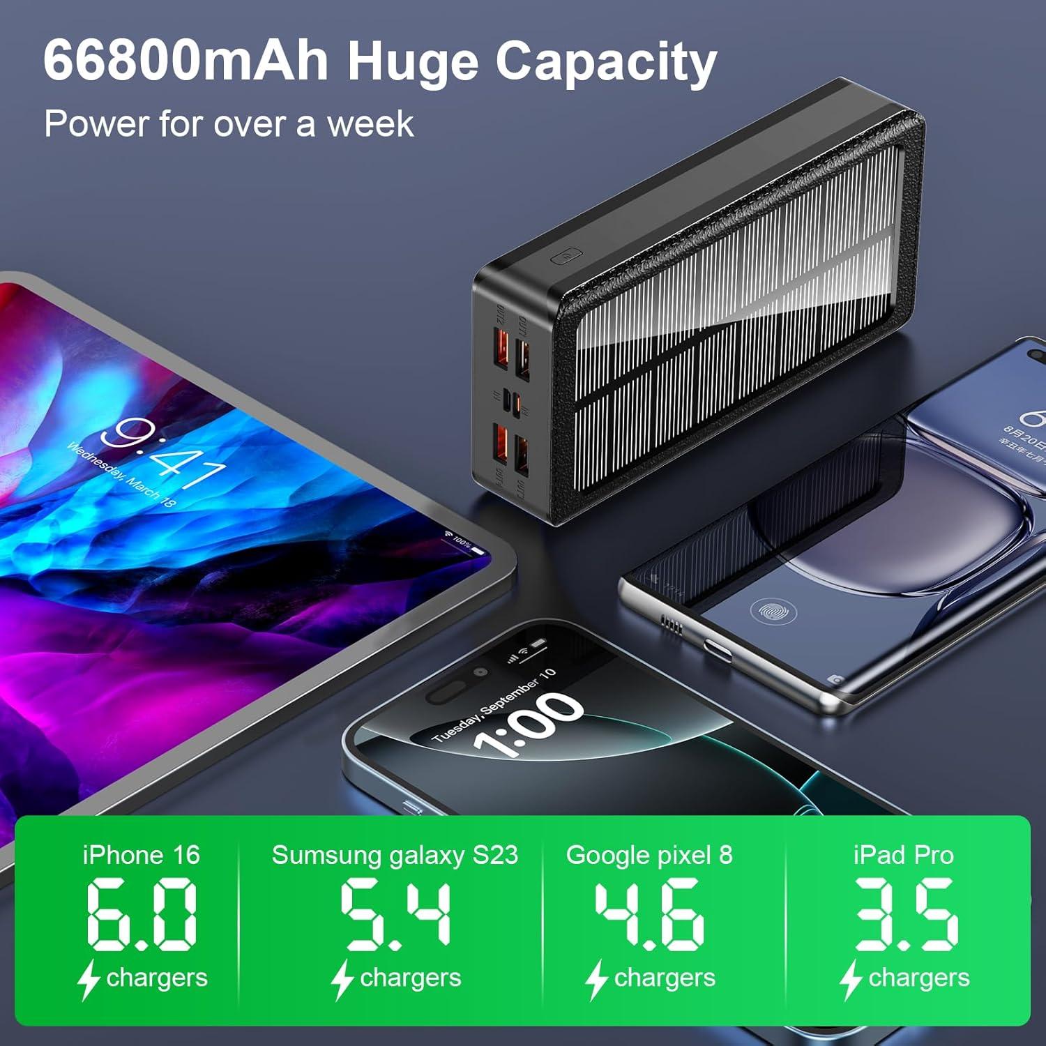 Banco de Energía Solar 66800mAh Cargador Portátil USB-C 22.5W