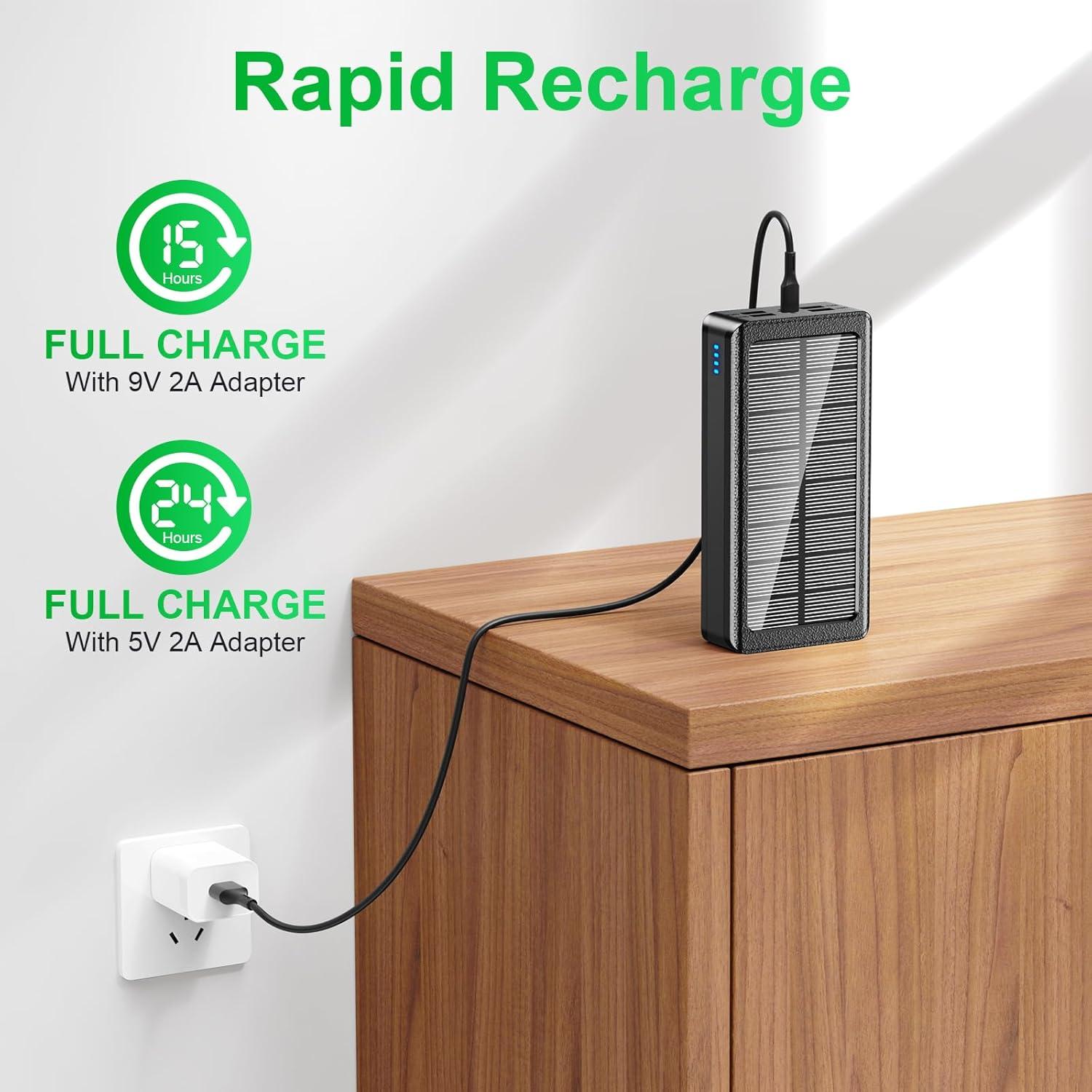 Banco de Energía Solar 66800mAh Cargador Portátil USB-C 22.5W