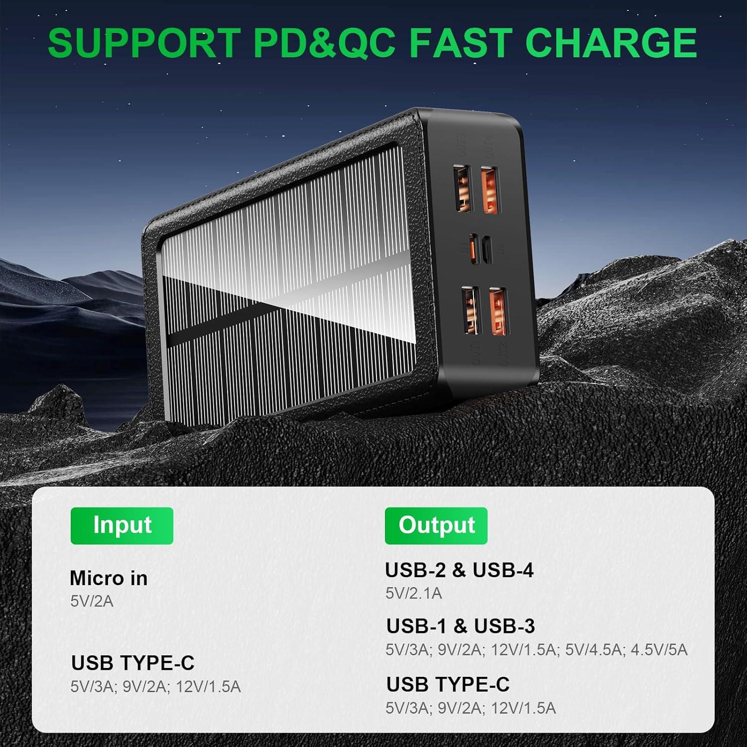 Banco de Energía Solar 66800mAh Cargador Portátil USB-C 22.5W