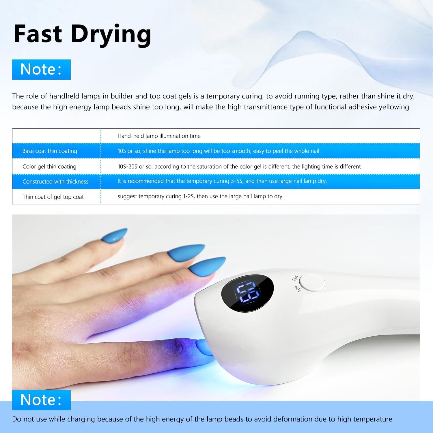 Lámpara UV de Mano JODSONE Recargable con Pantalla LED