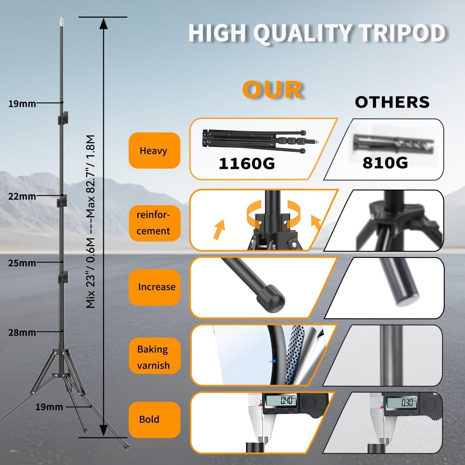 Luz de Anillo Profesional 55W 6500K con Soporte Ajustable