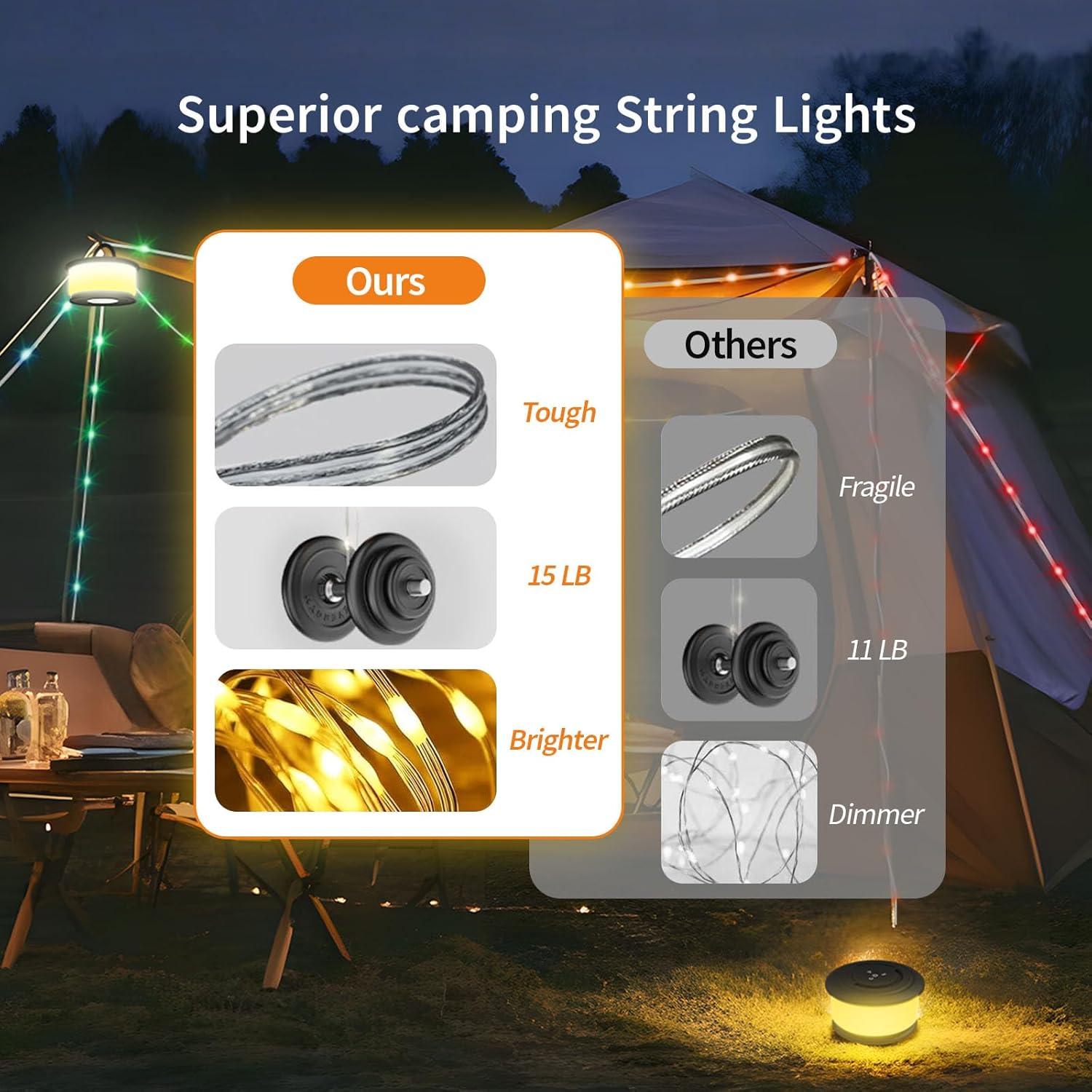 Luces de Camping TOHETO 10m RGB 3 en 1 Recargables
