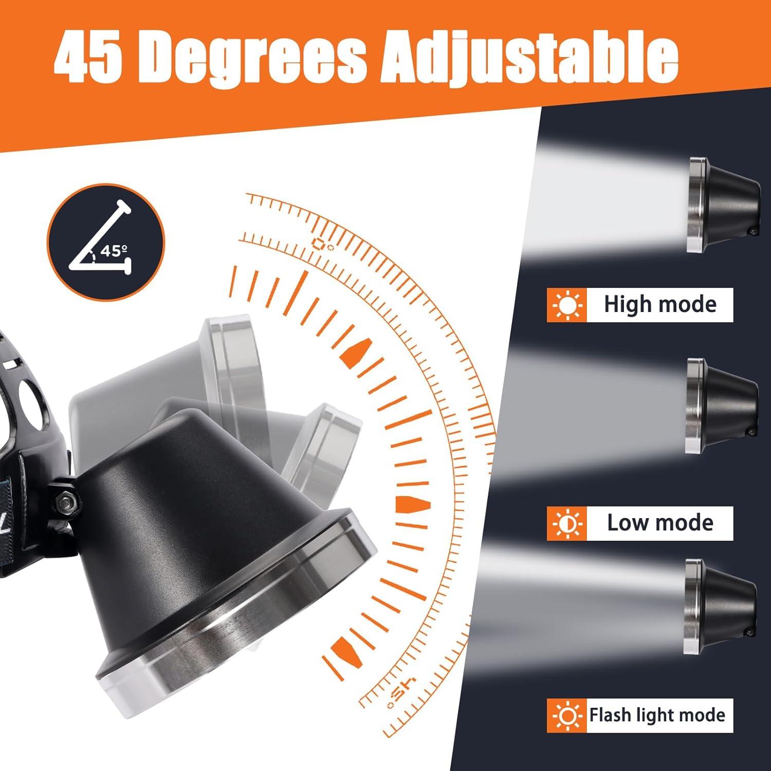 Linterna Frontal LED Yongkist 8401 Recargable Impermeable