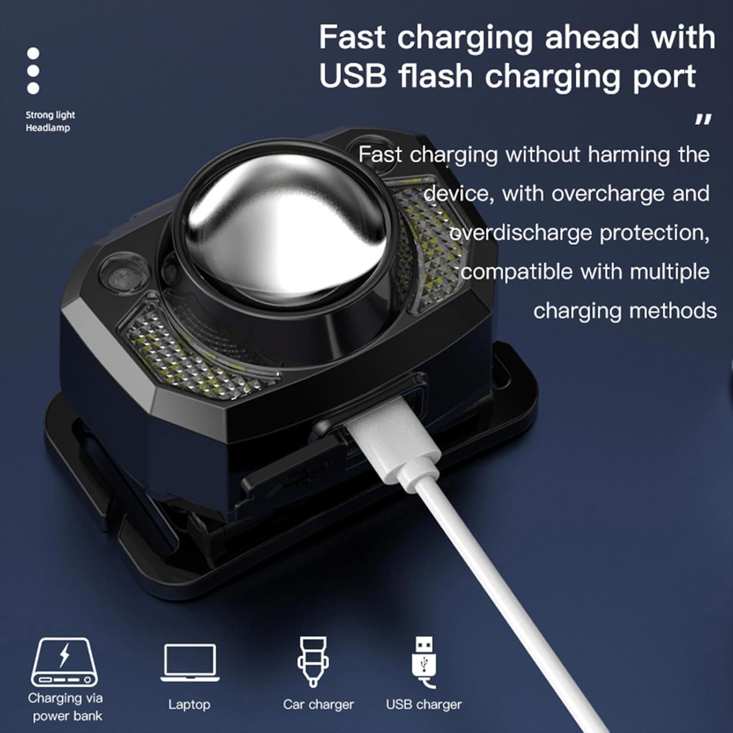 Linterna Frontal Recargable BiteBoom 600m 6 Modos USB C