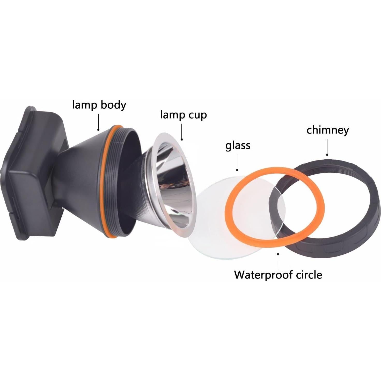 Linterna Frontal LED Recargable OLIDEAR LD-01 800m 8h