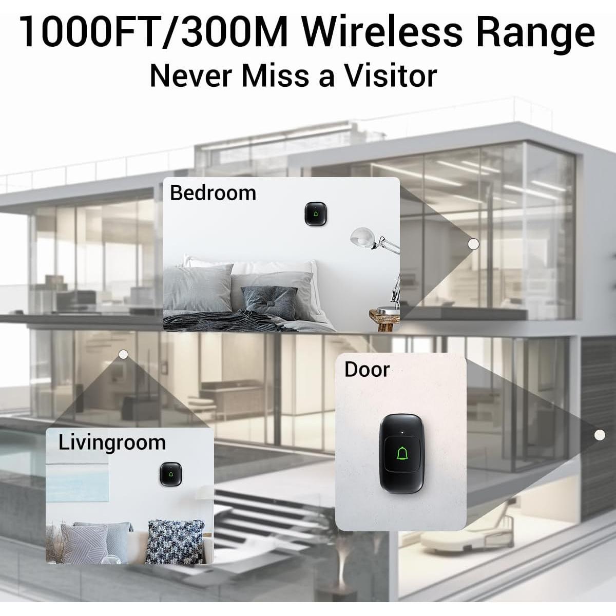 Timbre Inalámbrico LeadGo con 2 Receptores IP66 300m 32 Tonos