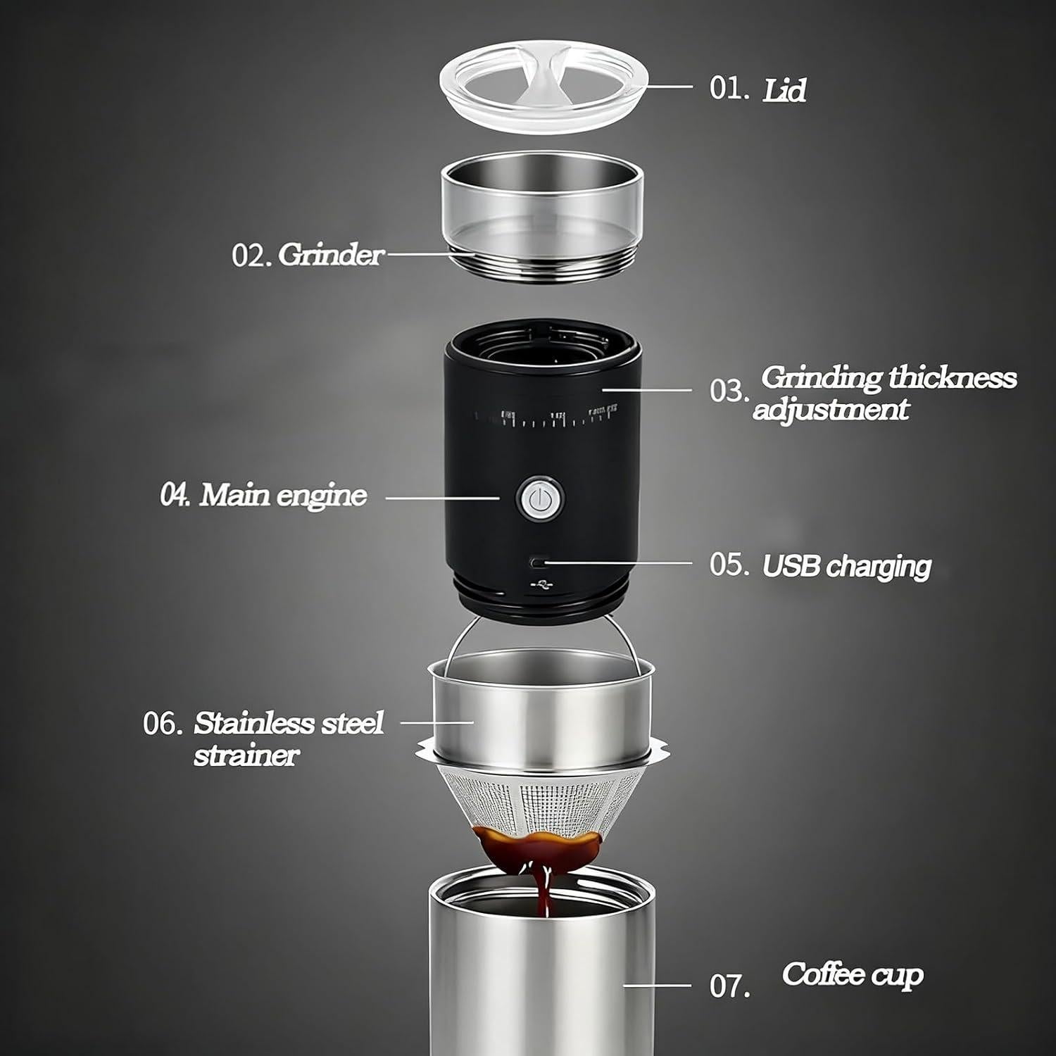 Molino de café eléctrico Toycol portátil recargable 15 niveles