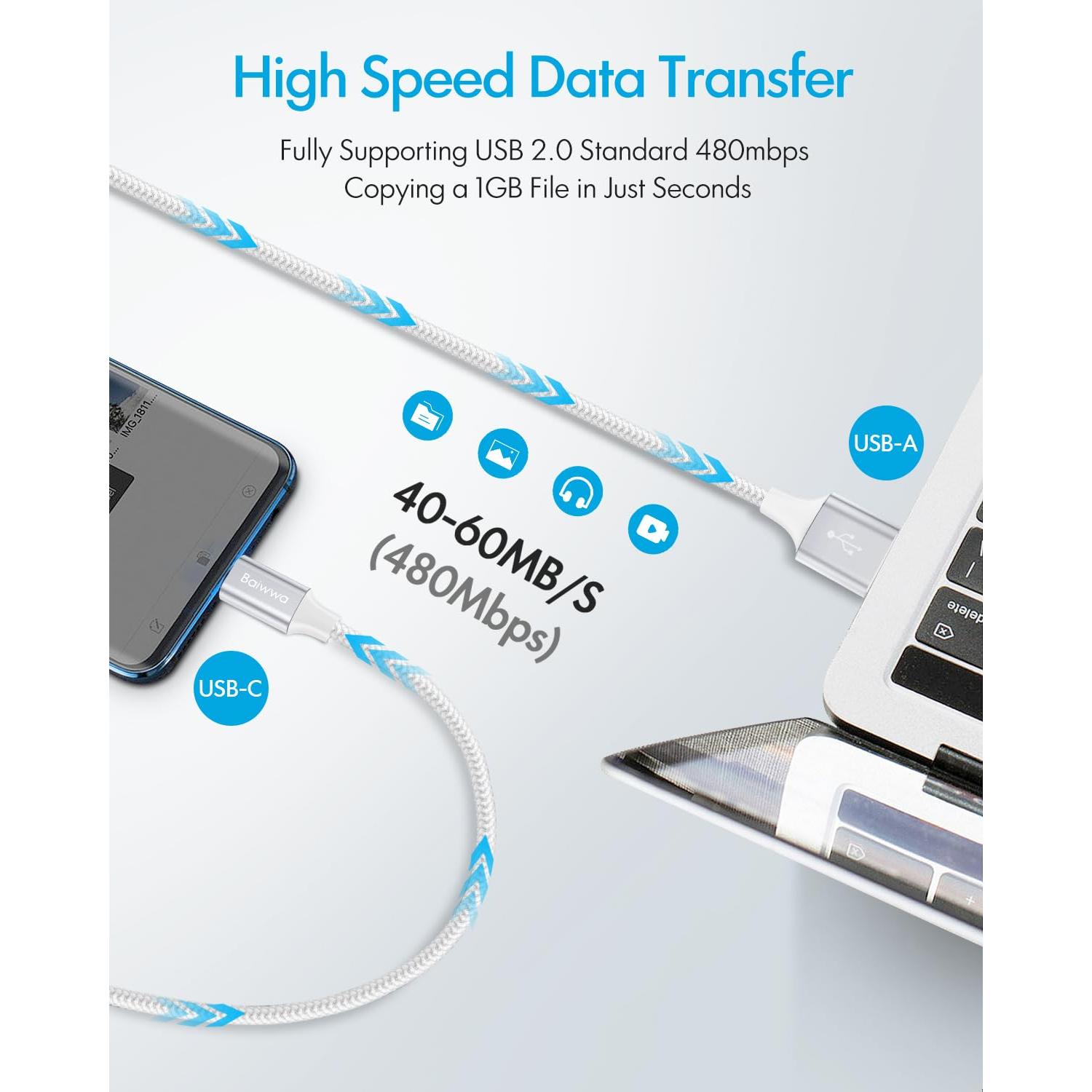 Cable USB C Corto Baiwwa 30.48cm 2-Pack Carga Rápida