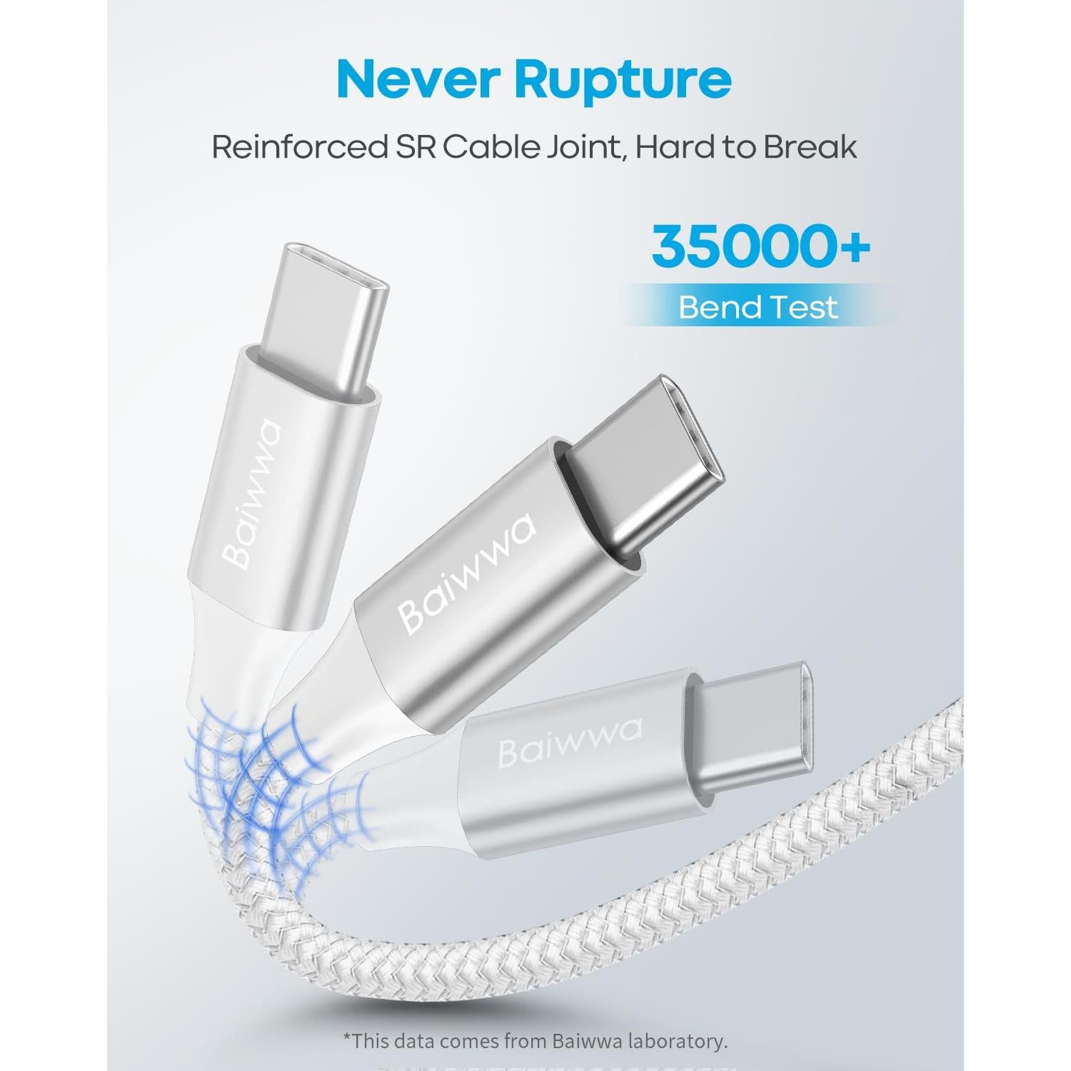 Cable USB C Corto Baiwwa 30.48cm 2-Pack Carga Rápida