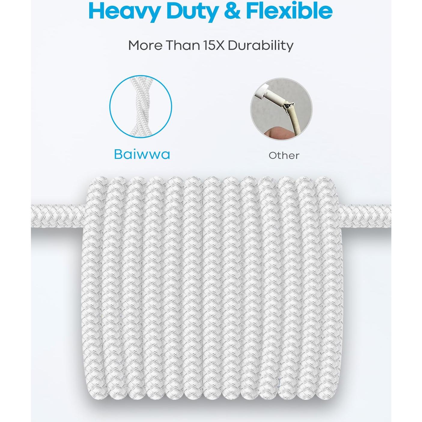 Cable USB C Corto Baiwwa 30.48cm 2-Pack Carga Rápida