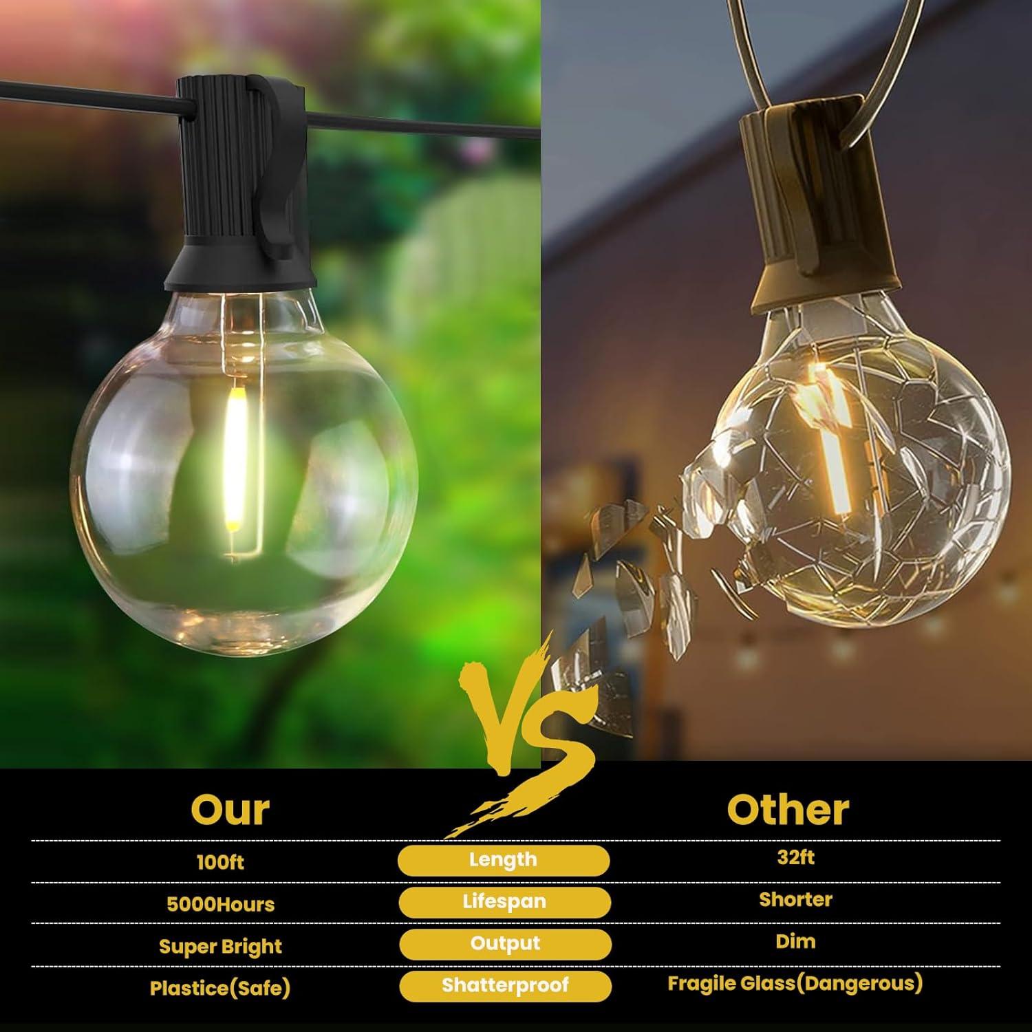 Luces de Cadena Solares Yusist 30+2 Bombillas LED 30m