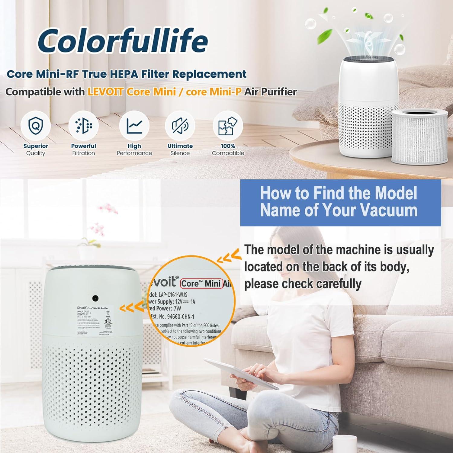 Paquete de 2 Filtros HEPA H13 Colorfullife para Purificador LEVOIT