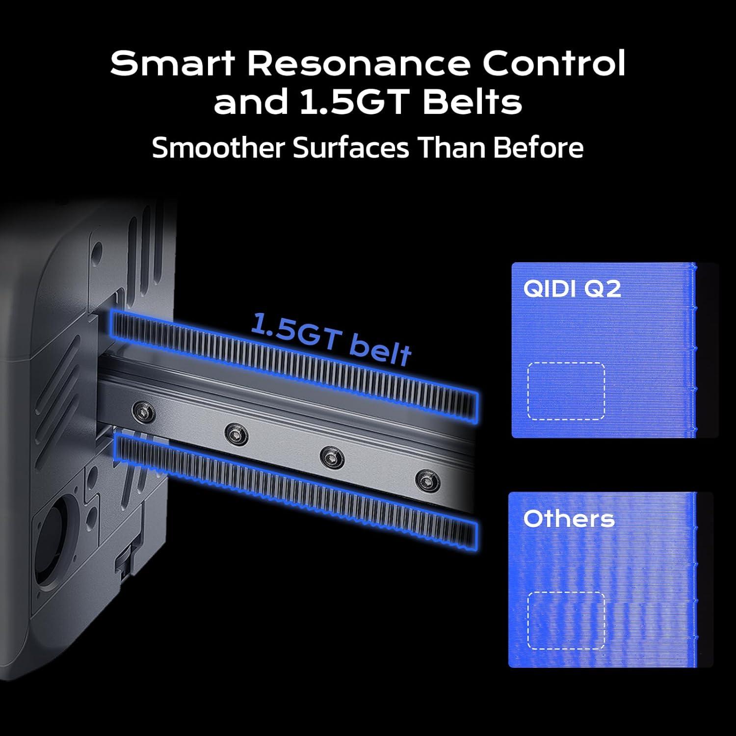Impresora 3D QIDI Q2 FDM Cerrada con Cámara Calentada 65°C