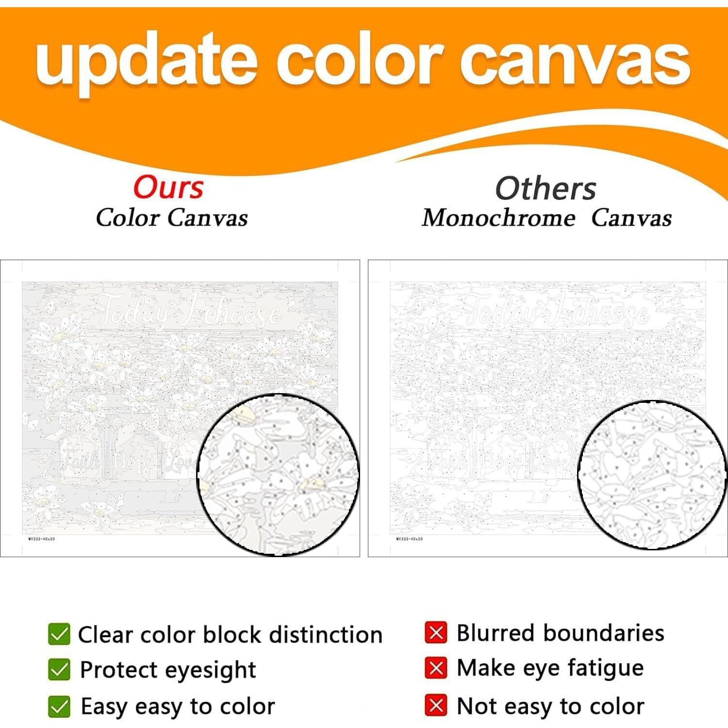 Kit de Pintura por Números Axquilon Margarita 50x40cm
