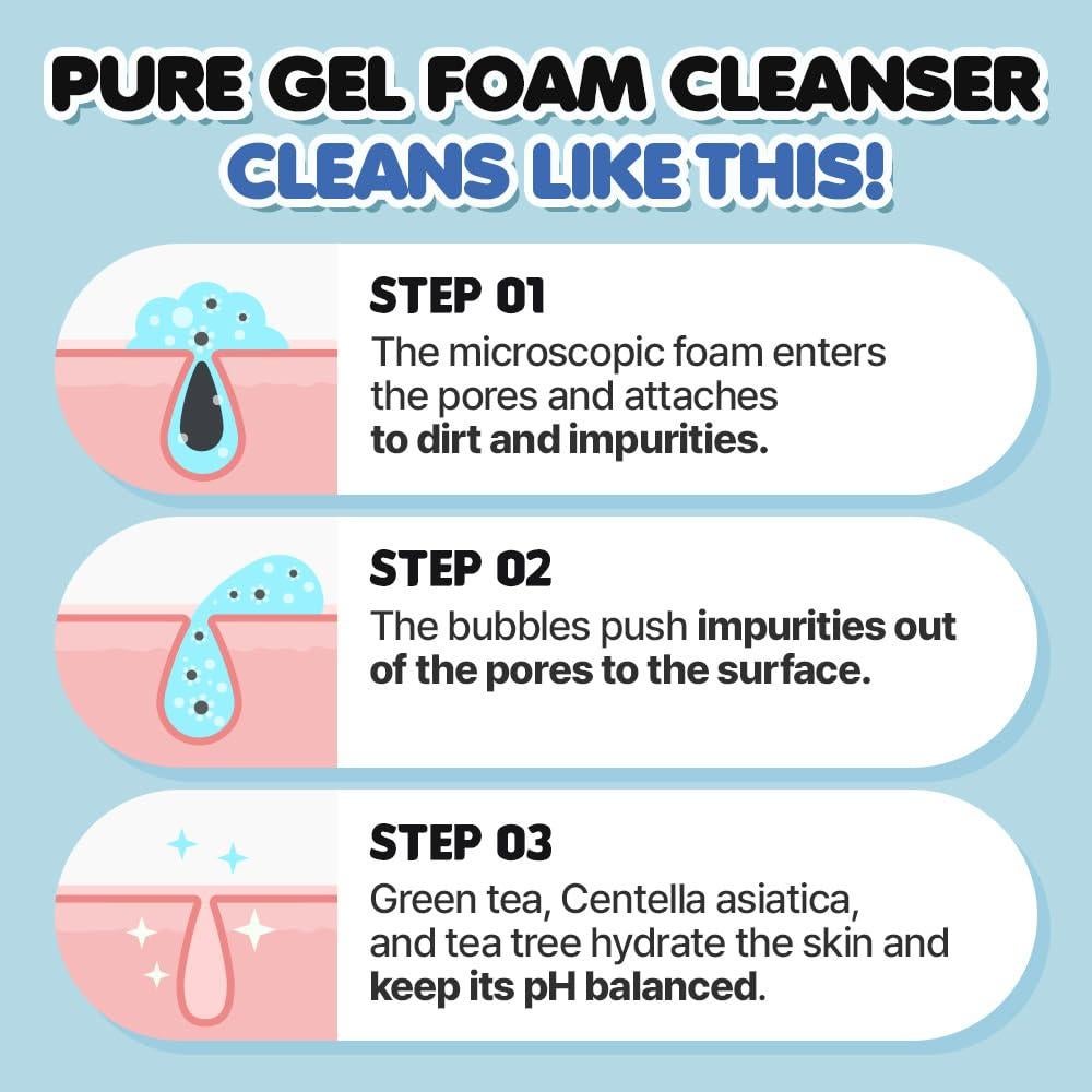 Espuma Limpiadora EUNYUL 500 ml pH 5.5 Hidratante Centella