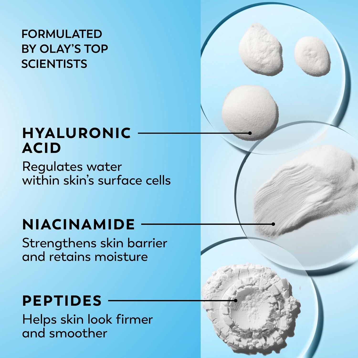 Hidratante Facial Olay Ácido Hialurónico 50 ml Sin Fragancia