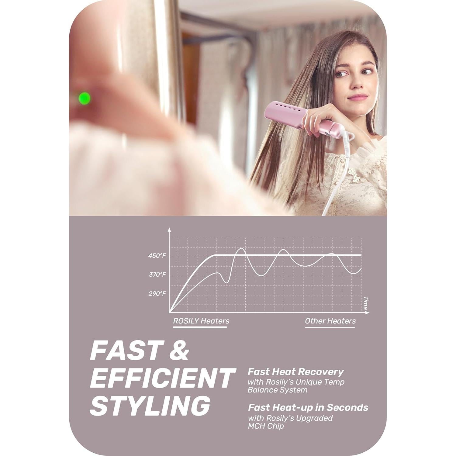 Plancha de Pelo ROSILY Titanio Nano 1.75" (4.45 cm) Ajustable