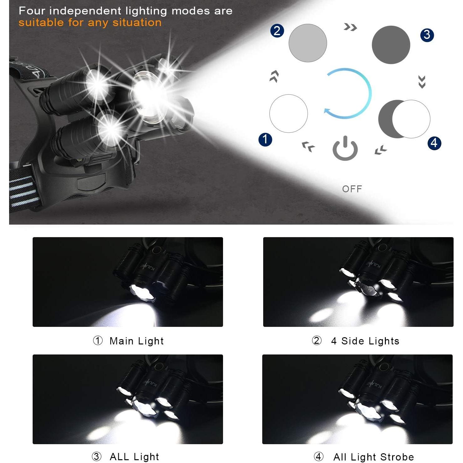 Rechargeable Headlamp, 2000 Lumen Ultra Bright 5 LED Head Lamp for Adults, Waterproof Zoomable Headlight Flashlight, Work Outdoor Hard Hat Light for Camping Hiking Fishing Hunting