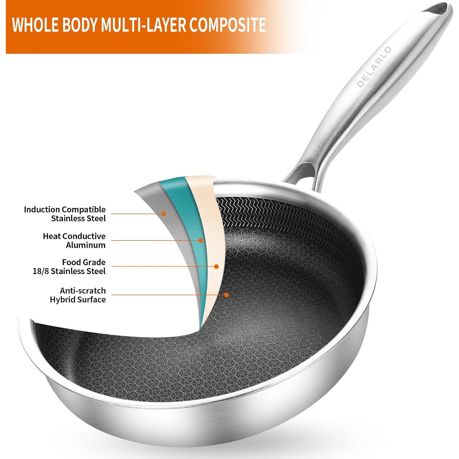 Sartén Mini Omelet DELARLO Acero Inoxidable 19.8 cm Antiadherente
