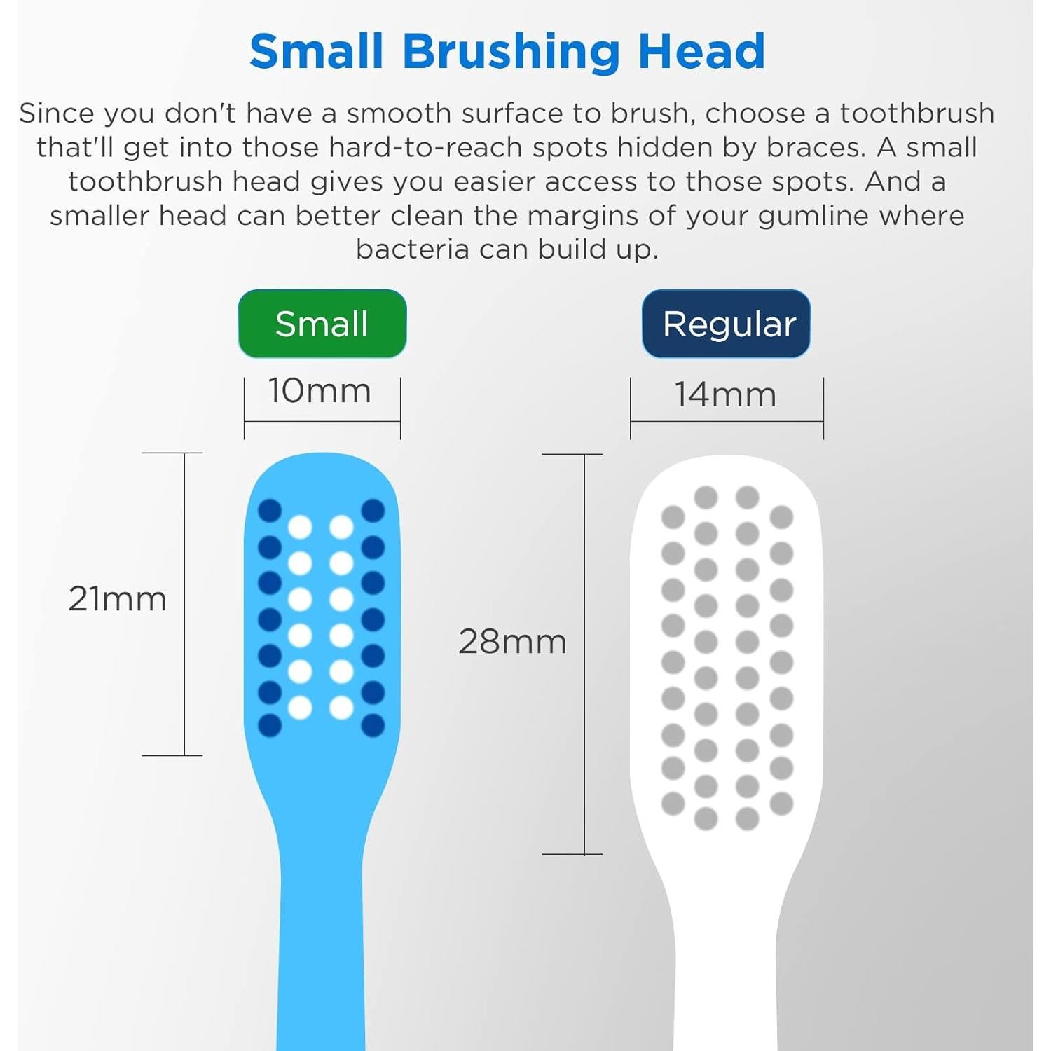 Cepillo de Dientes Ortodóntico Fremouth en Forma de V - 6 Unidades