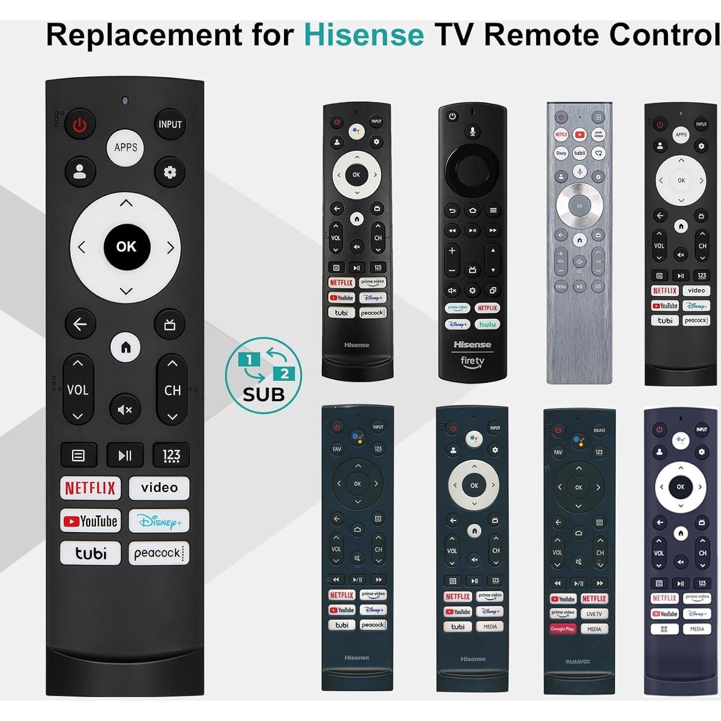 Control Remoto Universal Hisense TV - Compatible con Google Smart TV