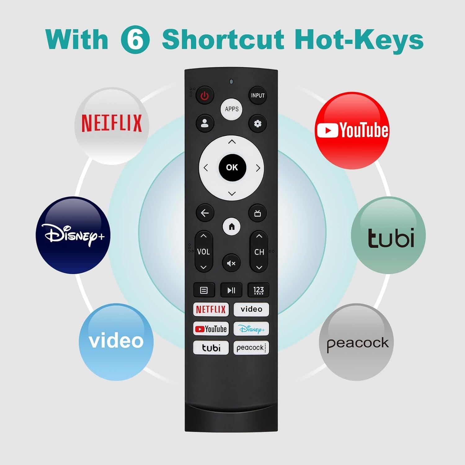 Control Remoto Universal Hisense TV - Compatible con Google Smart TV