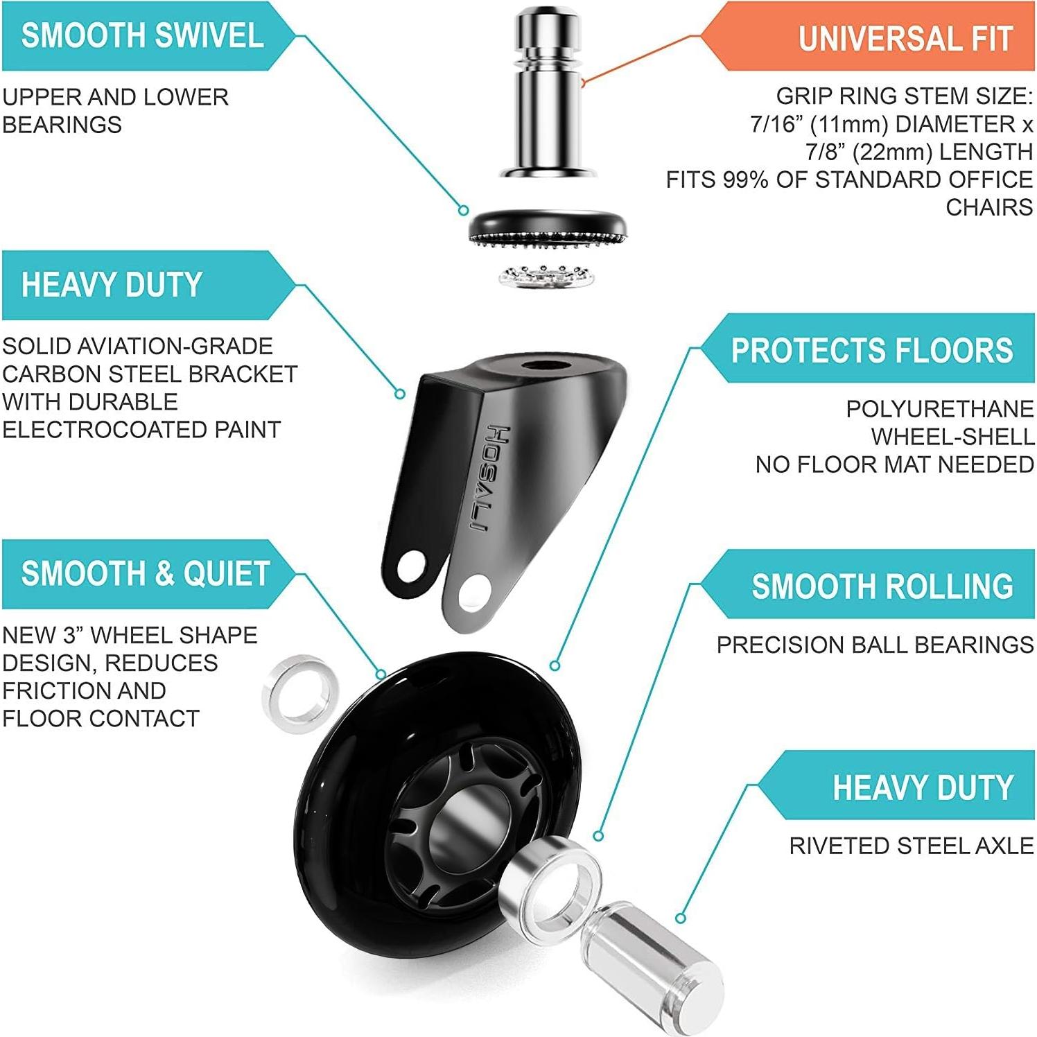 Ruedas de Reemplazo para Sillas de Oficina HOSALI 3" Negras