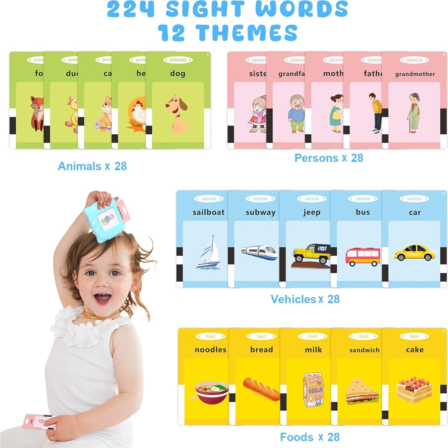Tarjetas de Flash Educativas You Mei Sheng - 224 Palabras para Niños 1-6 Años - Juguete Sensorial Montessori