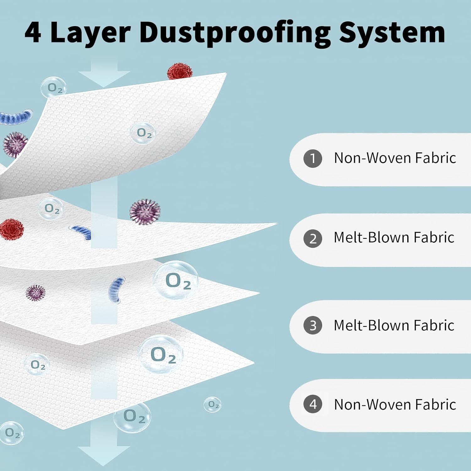 Bolsas de Vacío Reutilizables CHIKIXSON para iRobot Roomba, 3 Paquete