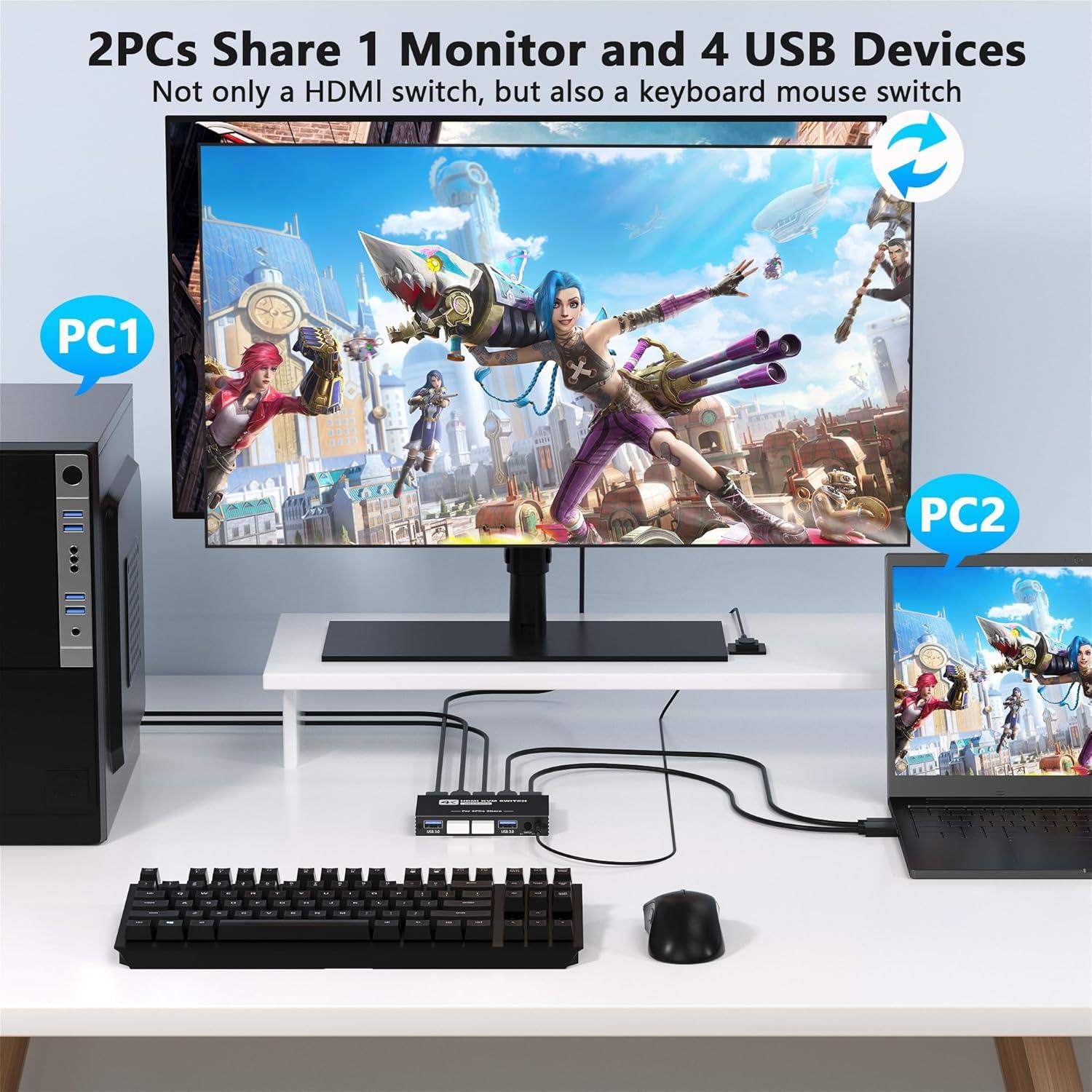 Interruptor KVM HDMI USB 3.0 Aoyvsktv 1 Monitor 2 PCs 4K