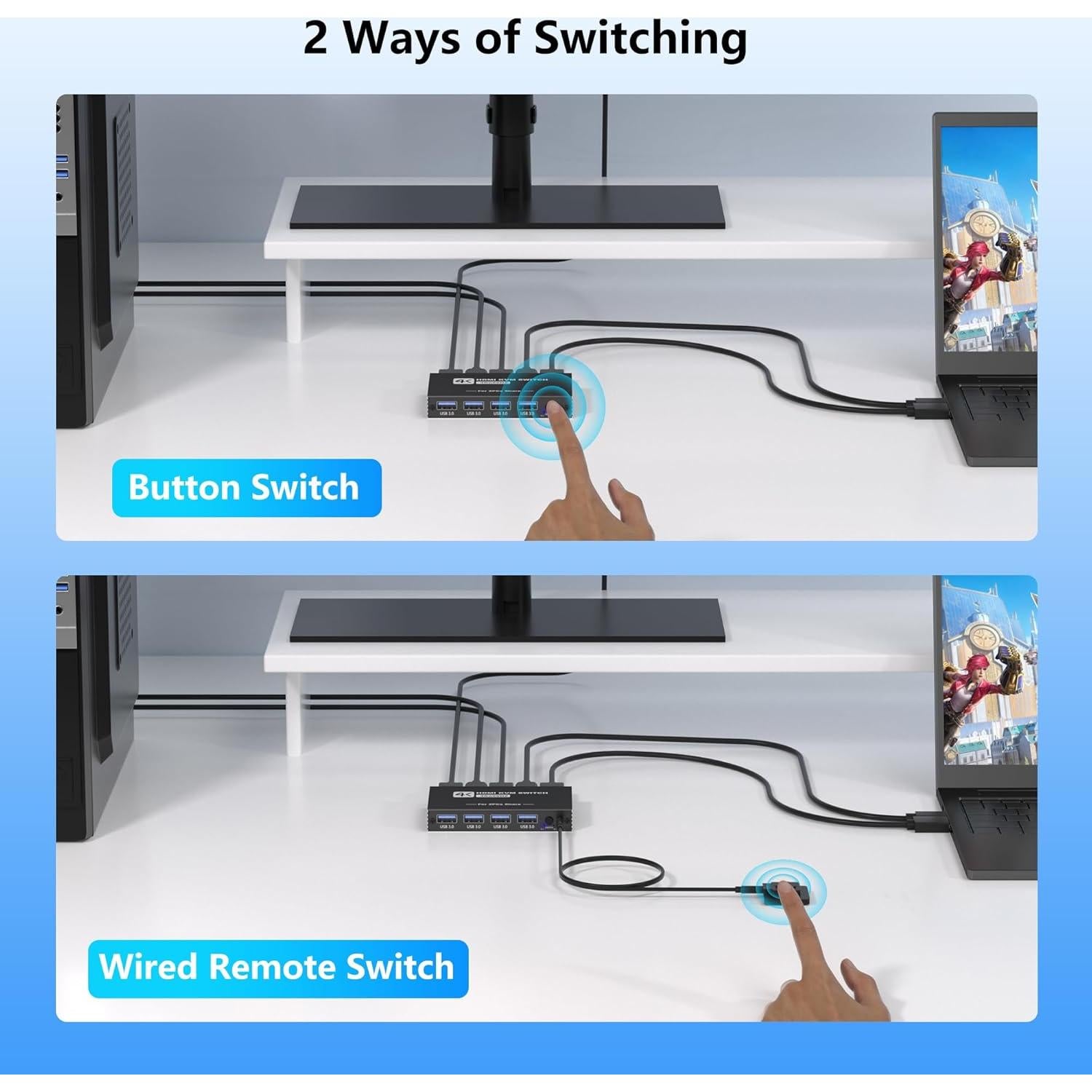 Interruptor KVM HDMI USB 3.0 Aoyvsktv 1 Monitor 2 PCs 4K