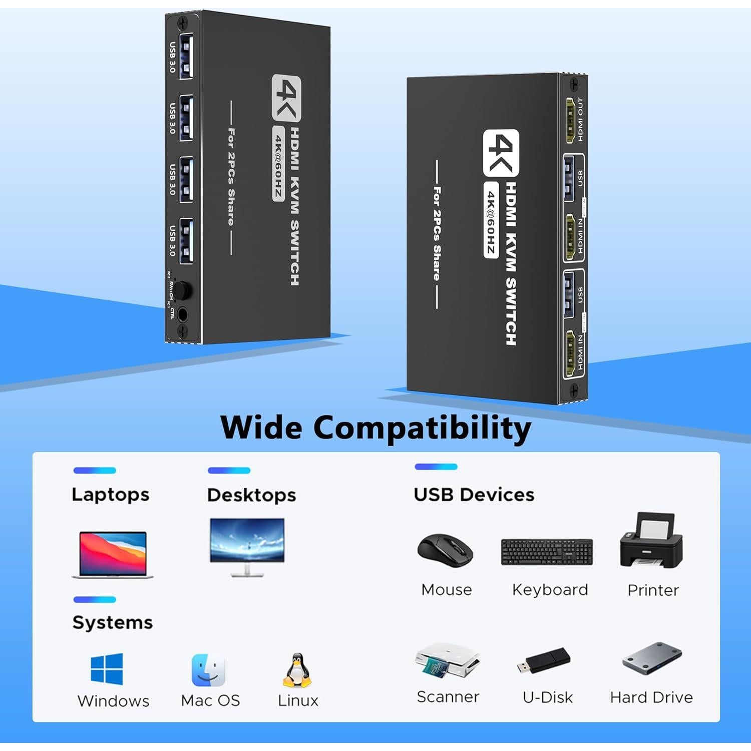 Interruptor KVM HDMI USB 3.0 Aoyvsktv 1 Monitor 2 PCs 4K