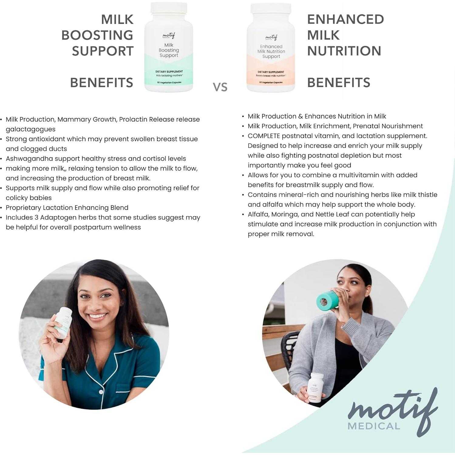 Suplemento Lactancia Motif Medical - 60 Cápsulas Vegetarianas