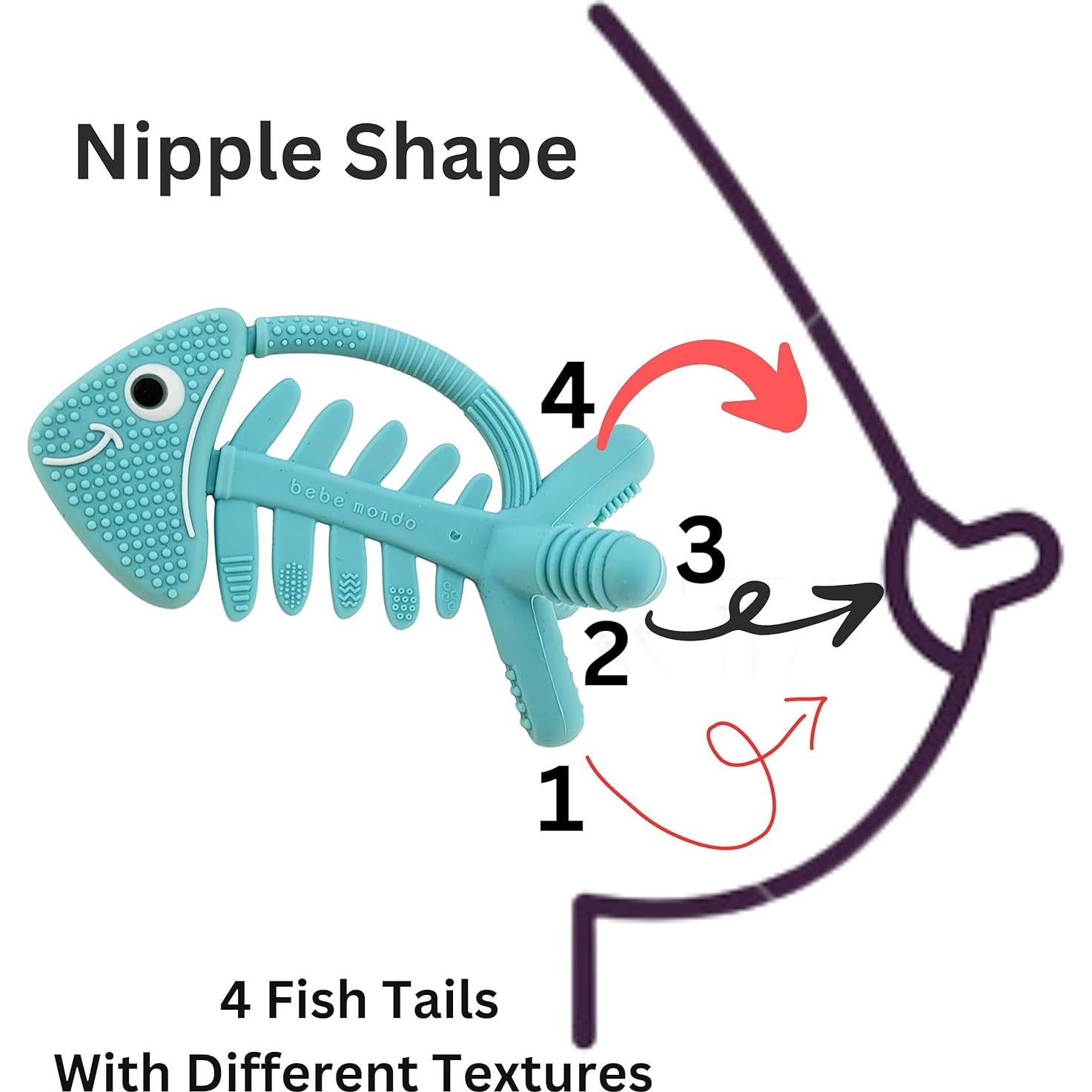 Mordedor 3D Pez Bebe Mondo Silicona Turquesa 0-6 Meses