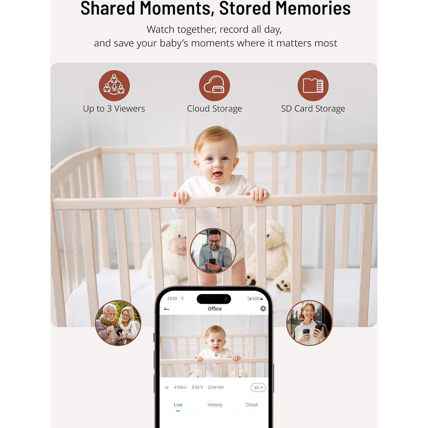 Monitor de Bebé Paris Rhône 2K UHD con Cámara WiFi 5"