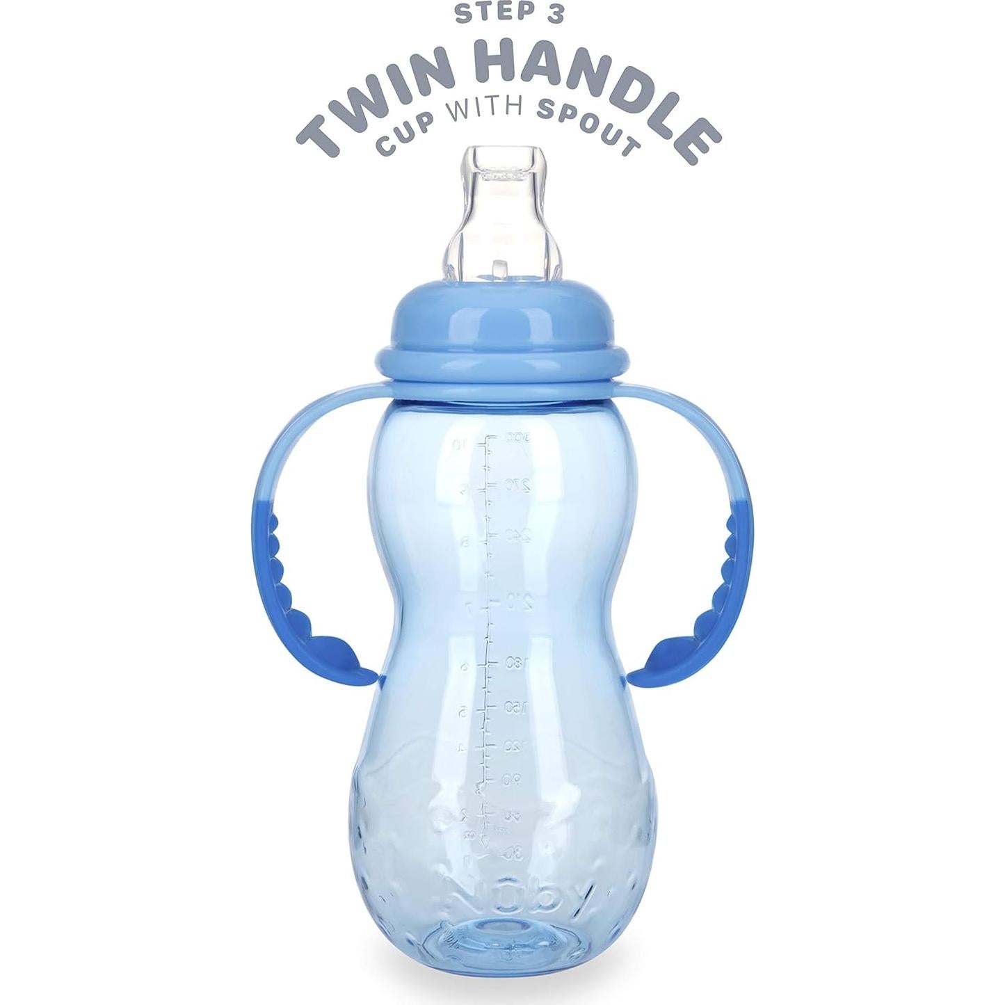 Botella Nuby Crece Conmigo 10 Oz (295 ml) Azul Sin Derrames