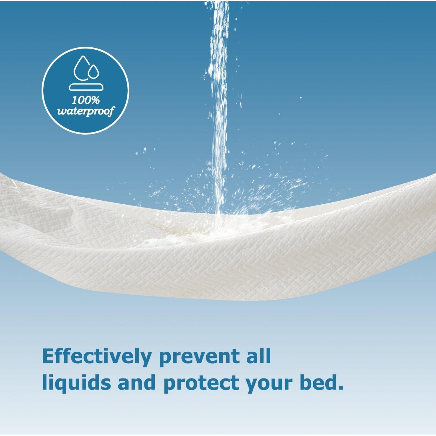 Protector de Colchón SOCHOW Doble Impermeable 4 Capas 45.72 cm
