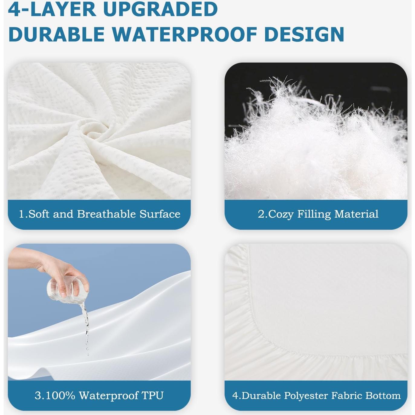 Protector de Colchón SOCHOW Doble Impermeable 4 Capas 45.72 cm