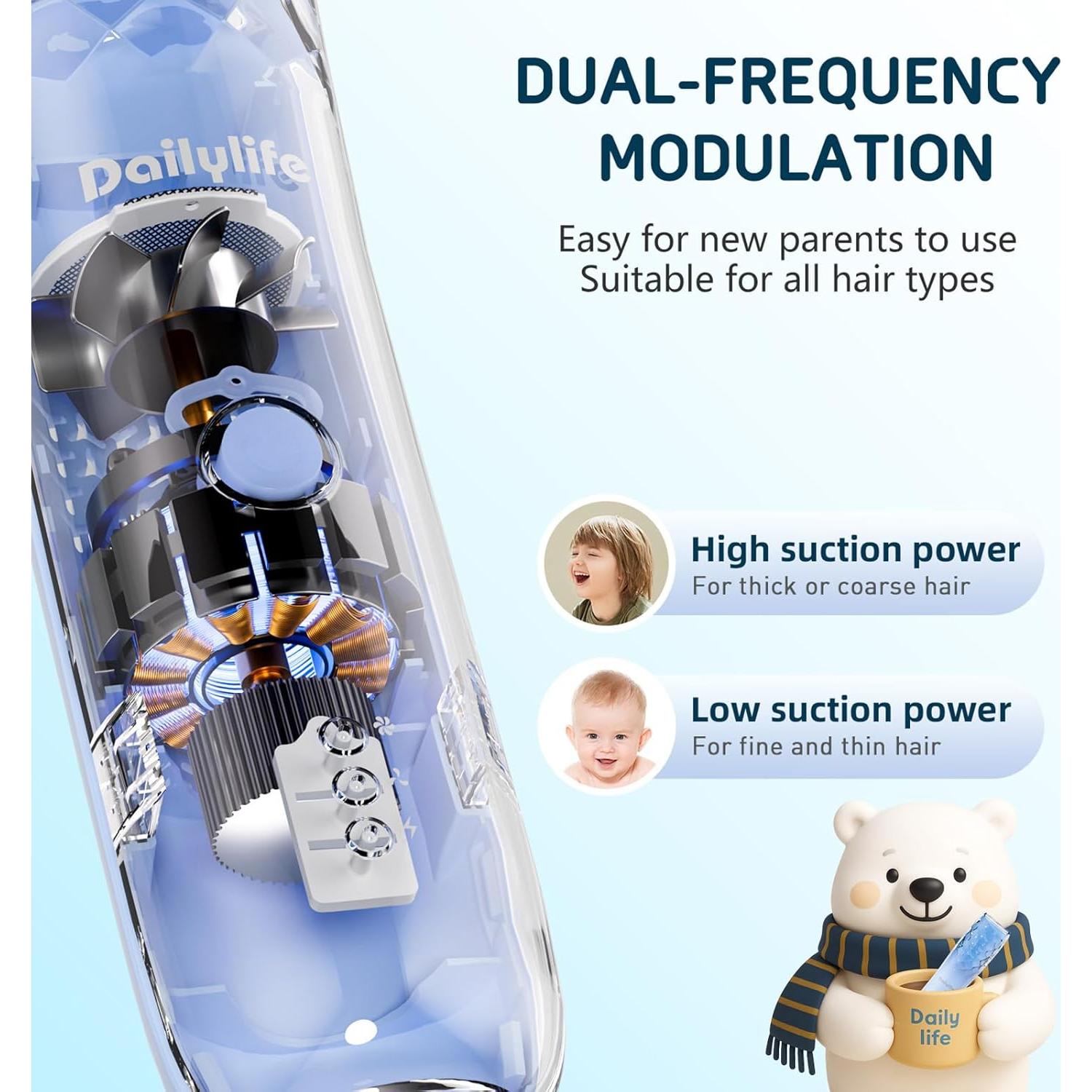 Cortapelos Silencioso DAILYLIFE para Bebés Azul - Kit Completo