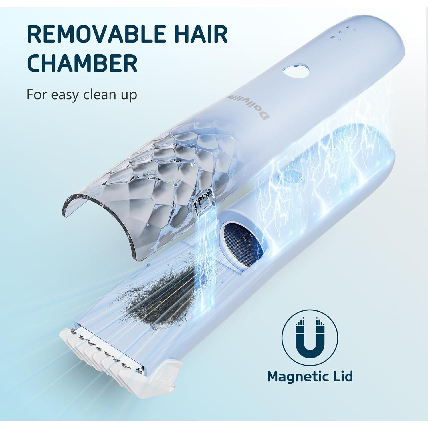 Cortapelos Silencioso DAILYLIFE para Bebés Azul - Kit Completo