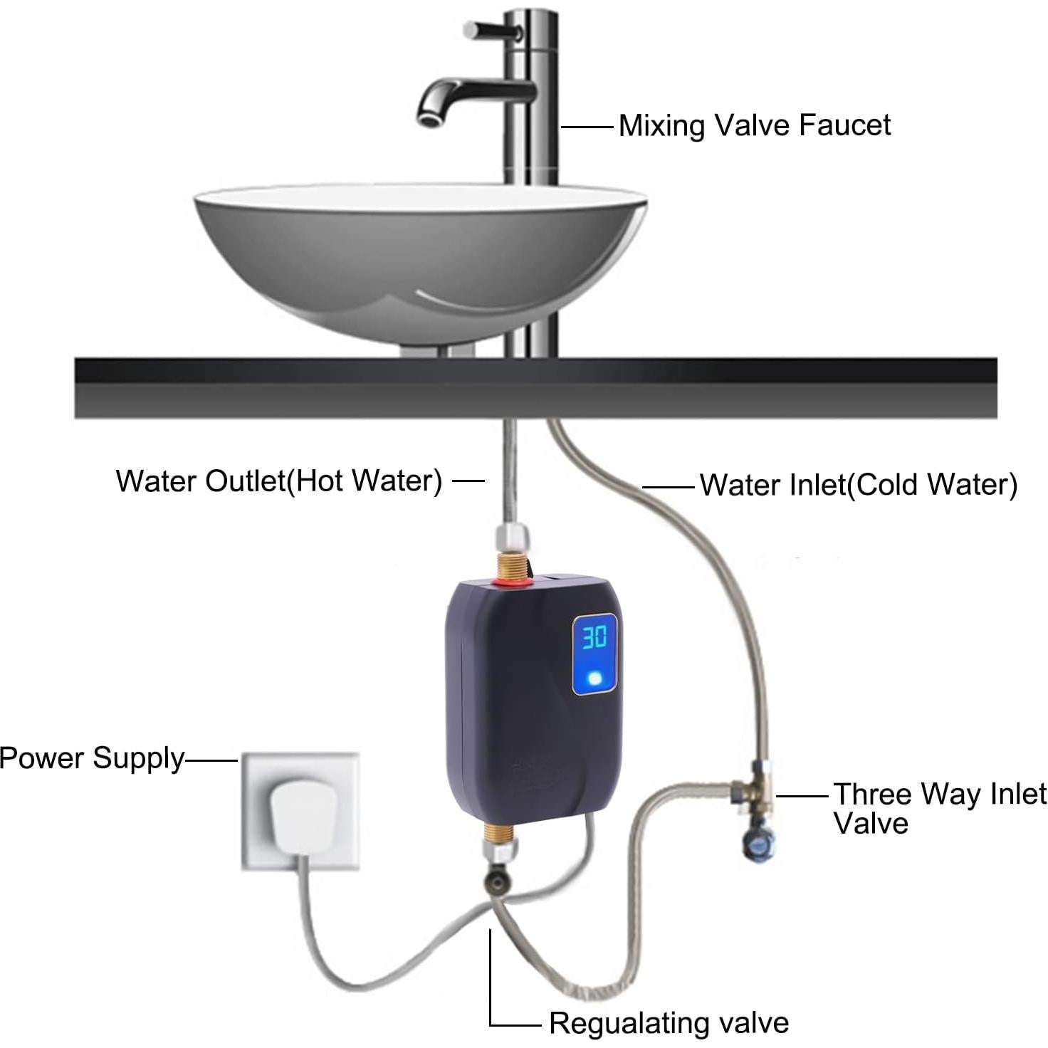 Calentador de Agua Instantáneo Eléctrico Fagauhds 3000W 110V