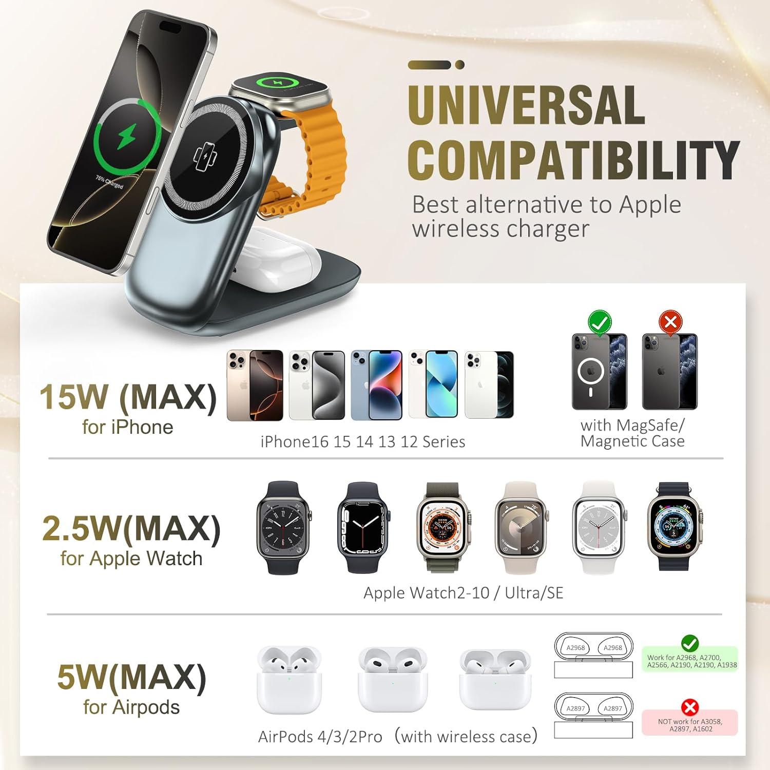 Estación de Carga Plegable 3 en 1 Apple Gris - iPhone, Watch, AirPods