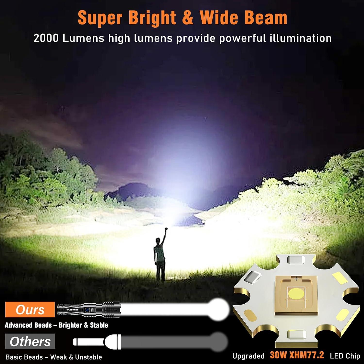 Linterna Recargable Sunitact ST1695 2000 Lúmenes LED IP67